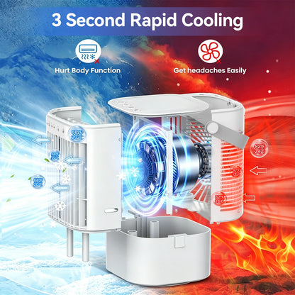 SereneCool Portable Night Light Fan